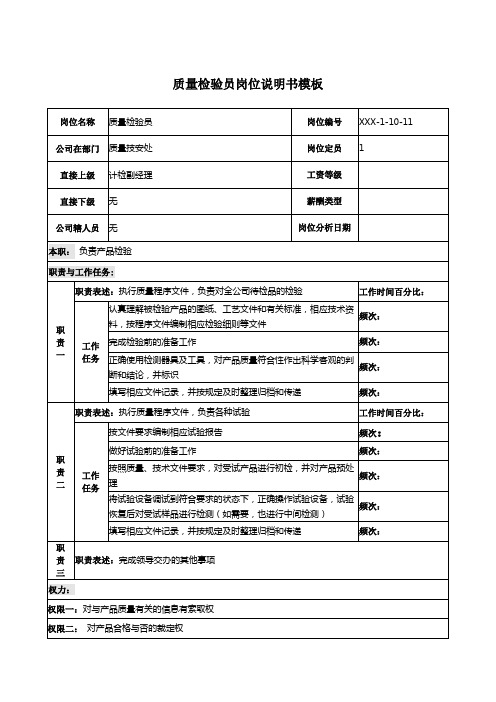 质量检验员岗位说明书模板