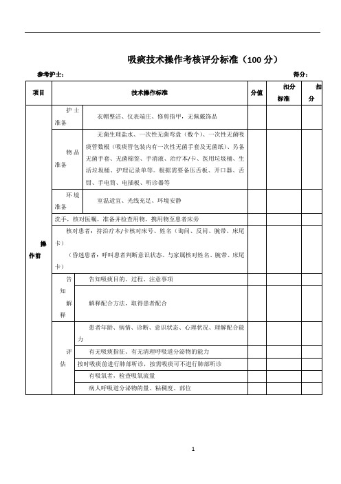 吸痰技术操作考核评分标准