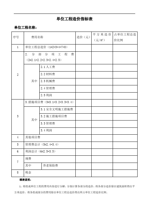 单位工程造价指标表