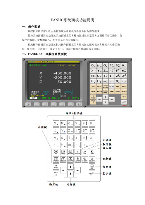 FANUC系统-面板功能说明