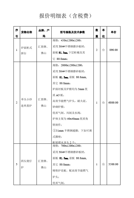 报价明细表(含税费)