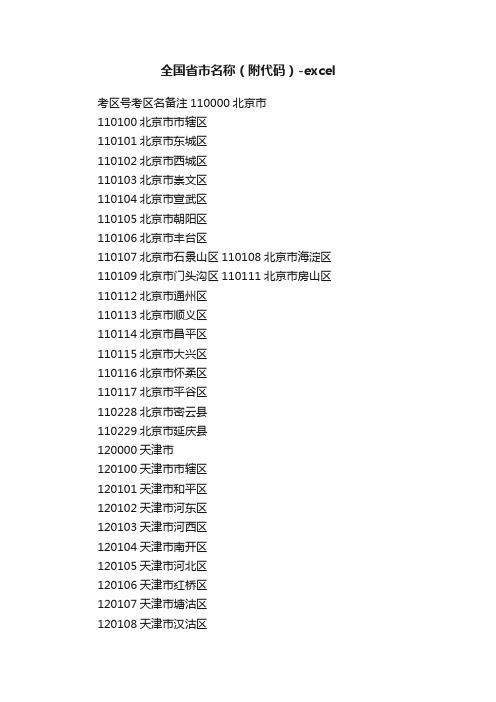 全国省市名称（附代码）-excel