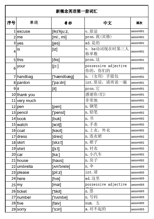 新概念英语第一册单词表(最新打印版)