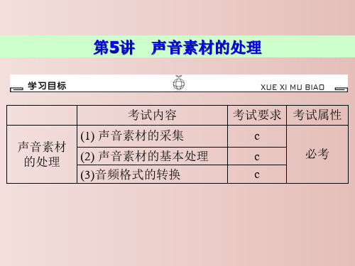 声音素材的处理 高中信息技术 媒体的采集与制作复习 教学PPT课件