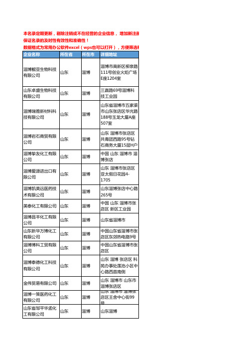 2020新版山东省淄博原料和中间体工商企业公司名录名单黄页联系方式大全72家