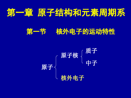 原子结构 中国农大考研普通化学课件