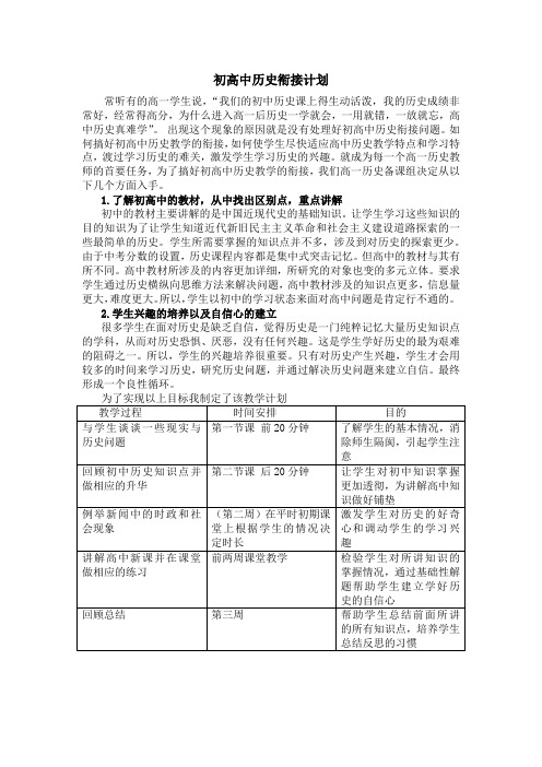 初高中历史衔接计划