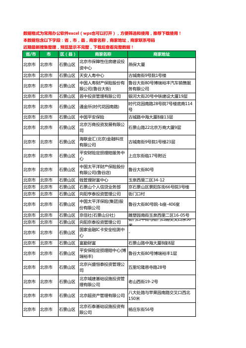 新版北京市北京市石景山区保险工商企业公司名录名单黄页大全108家