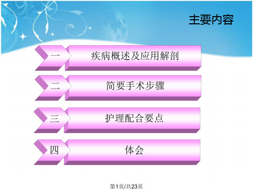 腹腔镜下肾囊肿去顶减压术术中护理配合PPT课件