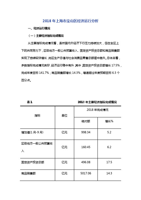 2018年上海市宝山区经济运行分析