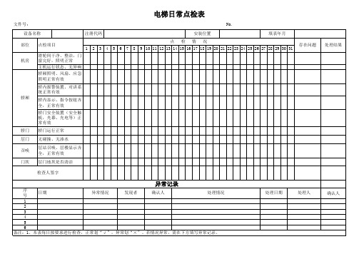 电梯日常点检表