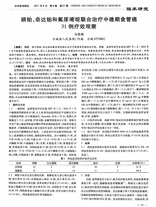 顺铂、奈达铂和氟尿嘧啶联合治疗中晚期食管癌,31例疗效观察