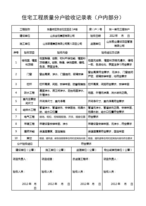 住宅工程质量分户验收记录表(户内).doc
