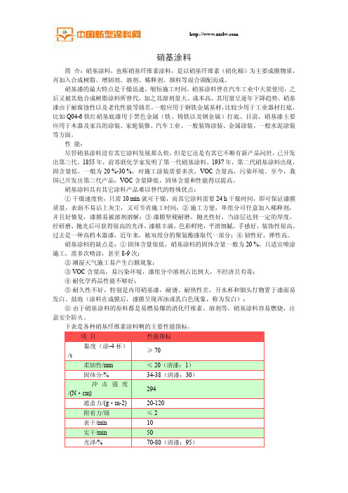 硝基涂料