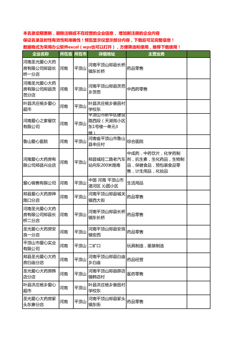 新版河南省平顶山爱心工商企业公司商家名录名单联系方式大全53家