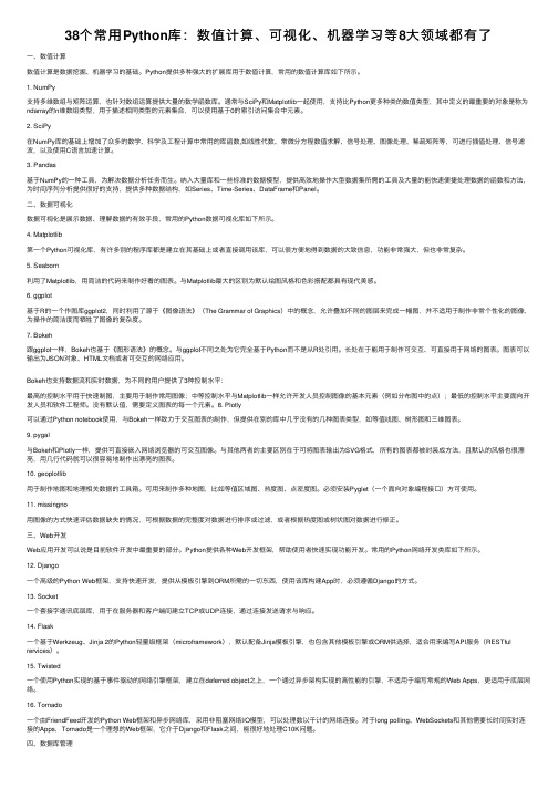 38个常用Python库：数值计算、可视化、机器学习等8大领域都有了