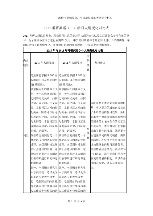 2017考研英语(一)新旧大纲变化对比表