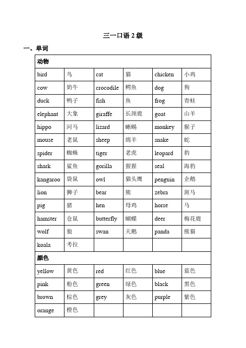 三一口语2级单词及对话(含答案)