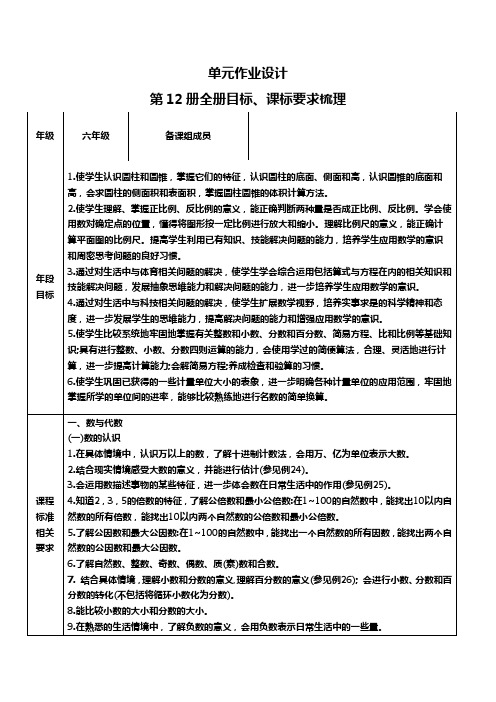 1.单元作业设计范例之数学六年级下册一单元作业设计(全册目标)