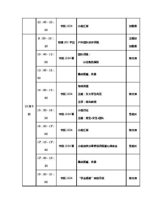 至诚书院第二期团队素质拓展训练营工作方案至