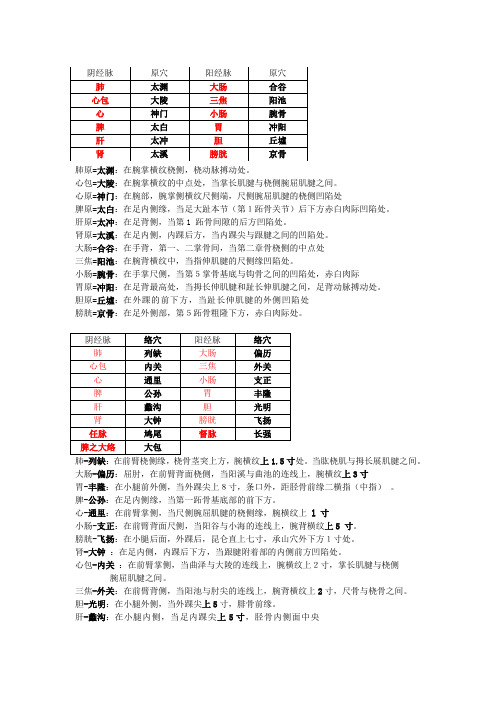 原穴、络穴、募穴、郄穴、八脉交会穴定位