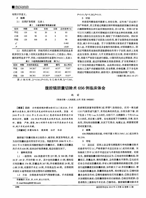 腹腔镜胆囊切除术656例临床体会