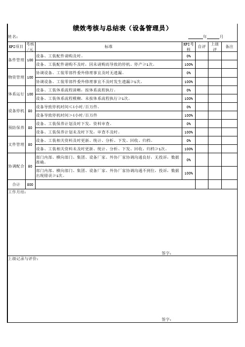 设备管理员考核表