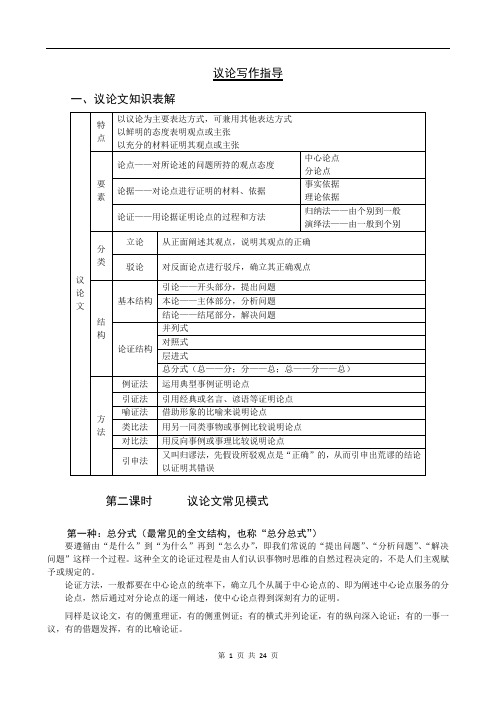 议论文写法指导