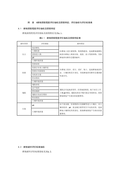 耕地损毁程度评价指标及损毁特征、评价指标与评价标准表