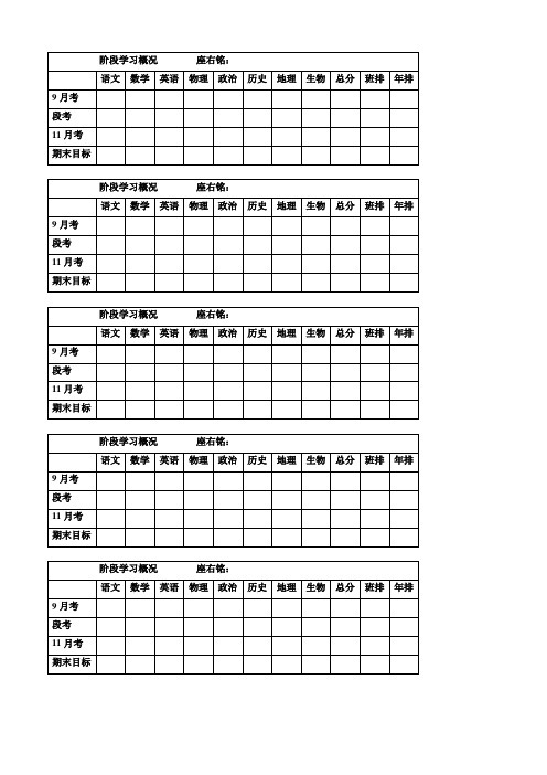 152桌面标签