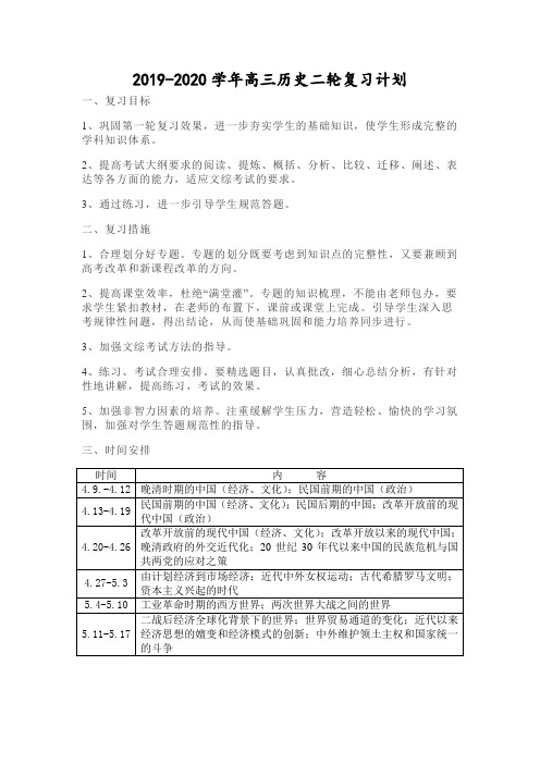 高三历史二轮复习计划