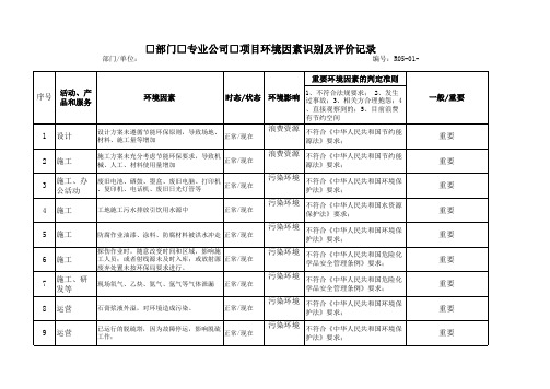 脱硫脱硝除尘环境因素识别及评价记录