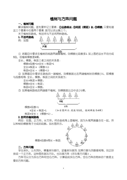 (完整)小学四年级奥数--植树和方阵问题