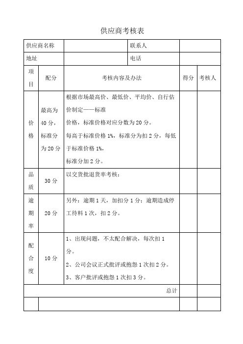 供应商考核表模板