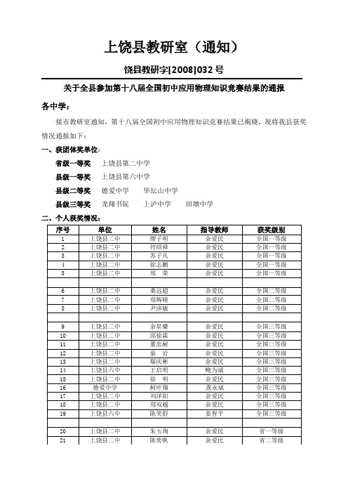 上饶县教研室(通知)