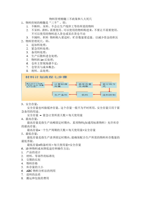 物料管理精髓三不政策和八大死穴