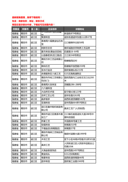 新版福建省莆田市涵江区工艺品企业公司商家户名录单联系方式地址大全104家