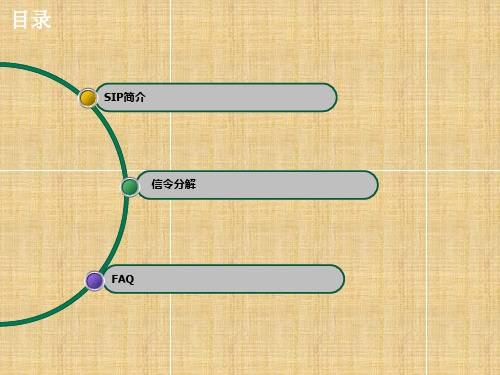 SIP知识培训-信令分解