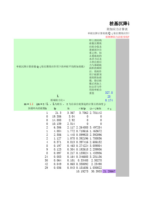 桩基沉降计算