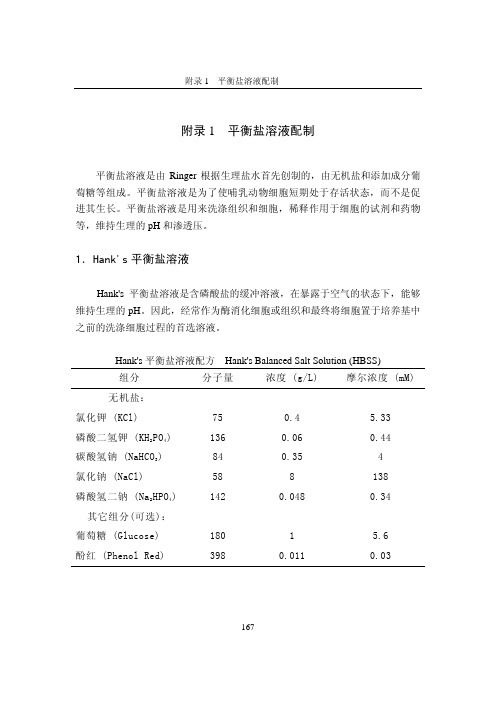 PBS & Hank's Buffer等配置方法