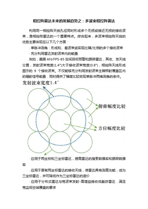 相控阵雷达未来的发展趋势之：多波束相控阵雷达