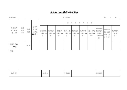 JGJ592011的安全检查表内部资料