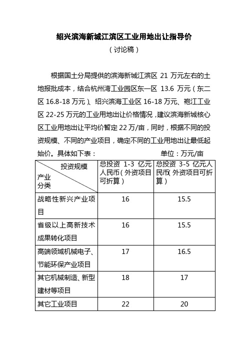 绍兴滨海新城核心区工业用地出让指导价