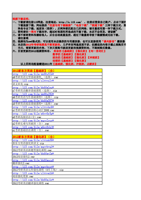 2011-2012新东方英语视频下载