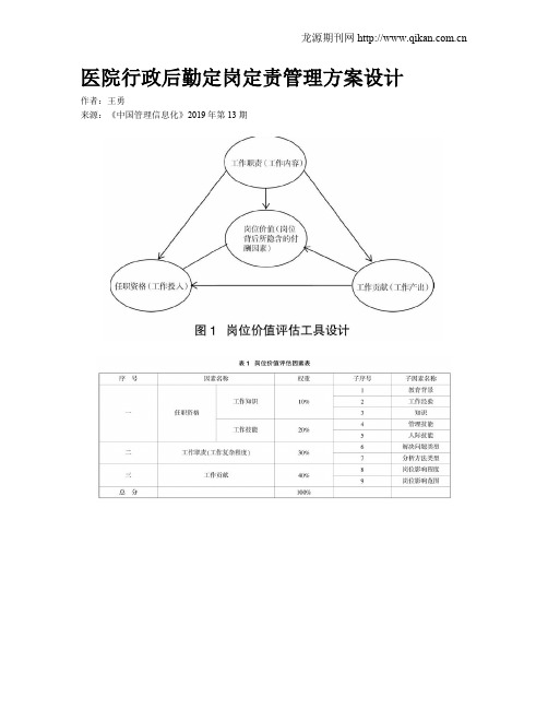 医院行政后勤定岗定责管理方案设计