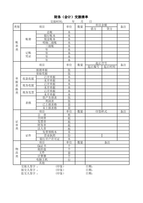 财务交接模板