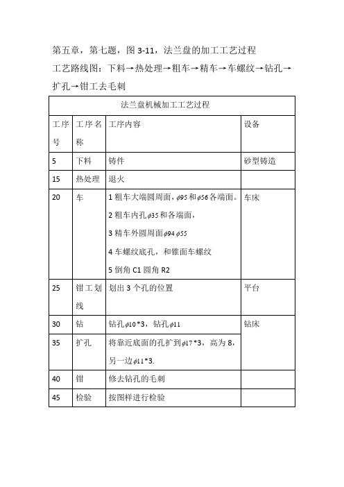 法兰盘的加工工艺过程