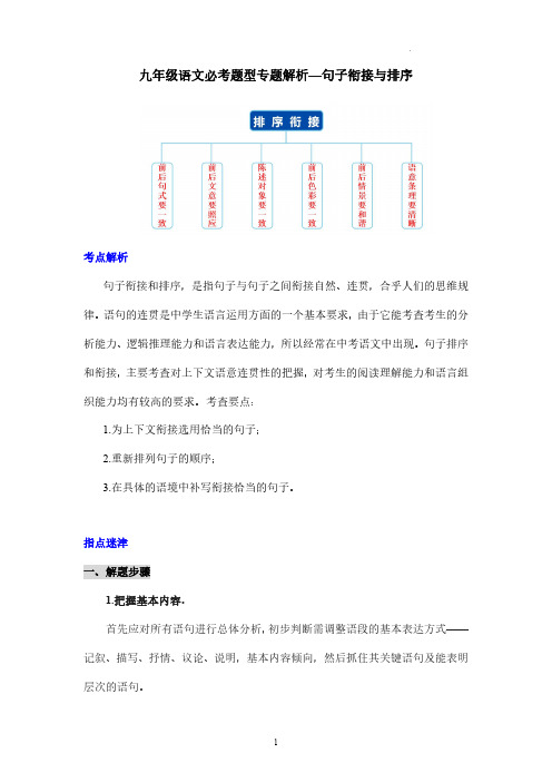 九年级语文必考题型专题解析—句子衔接与排序