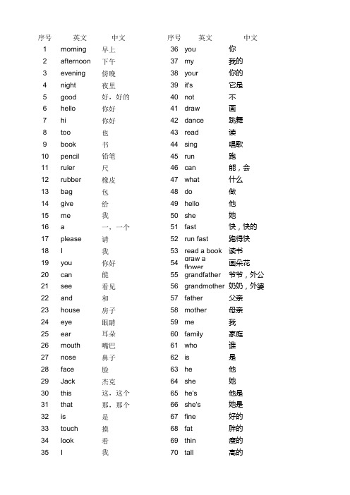 一年级上英语词语整理