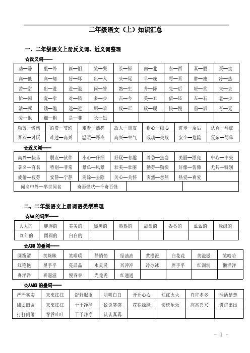 二年级语文上册复习资料(汇总)